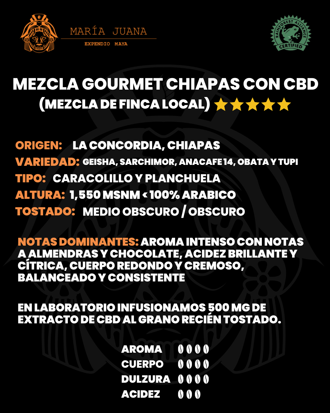 Café con HEMP Mezcla Chiapas 500 Gr