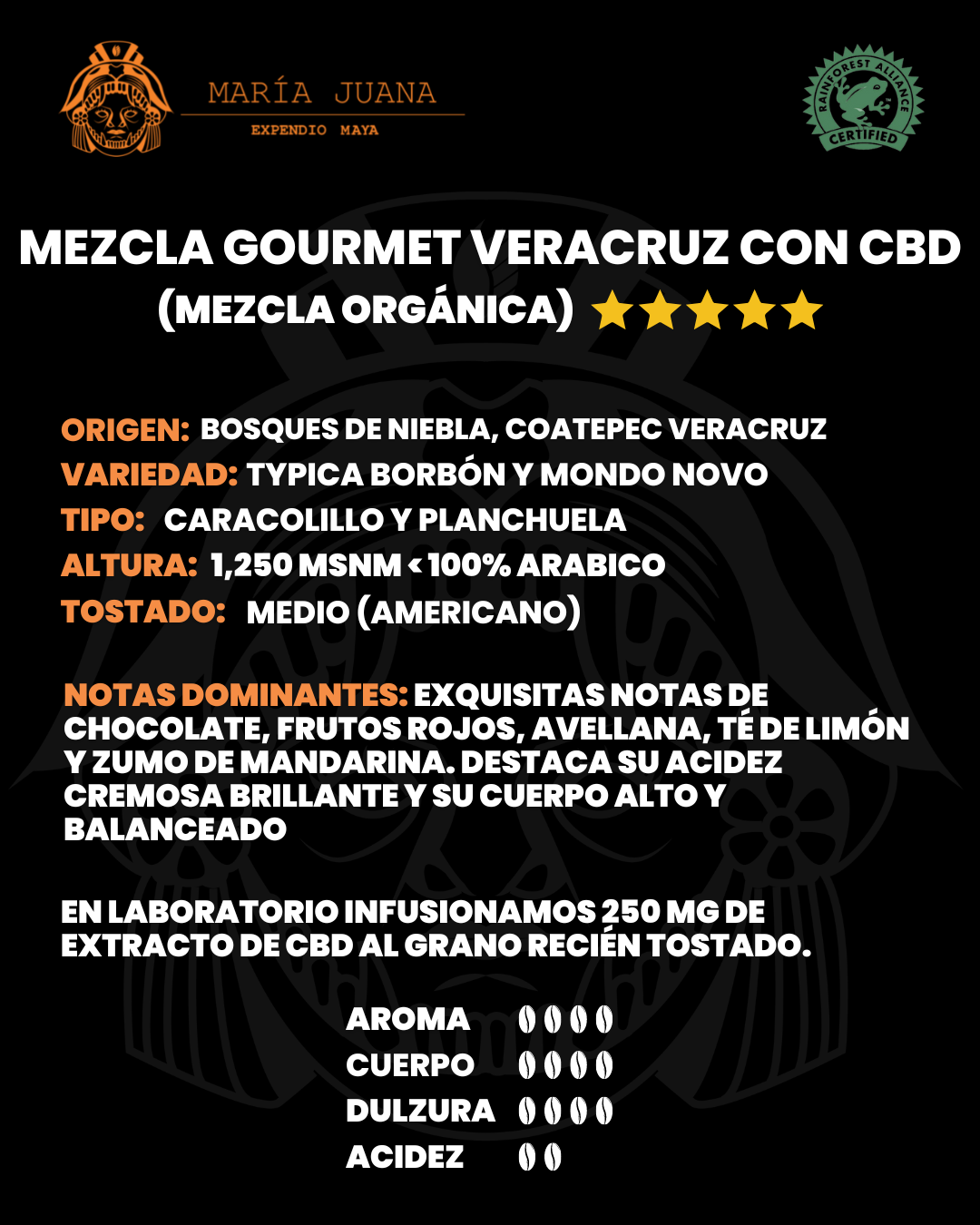 Café con HEMP Mezcla Veracruz 250-Gr
